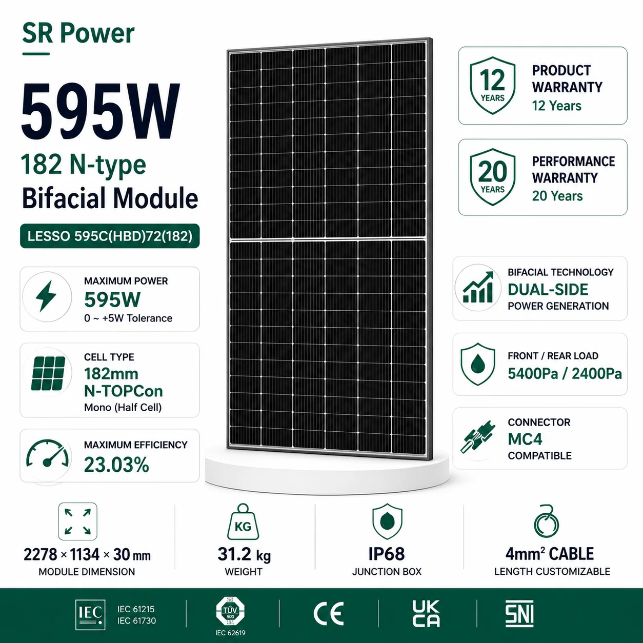 LESSO Bifacial 595W 182N
